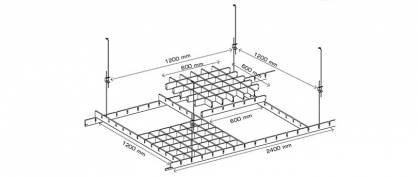 Калькулятор потолков ГРИЛЬЯТО Калькулятор потолков ГРИЛЬЯТО